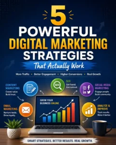 Infographic highlighting five powerful digital marketing strategies, including SEO, social media, email marketing, content marketing, and analytics by the best digital marketing strategist in Kannur.