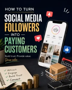Social media marketing illustration showing a smartphone, shopping cart, engagement icons, and strategies to convert followers into customers by the best digital marketing strategist in Kannur.